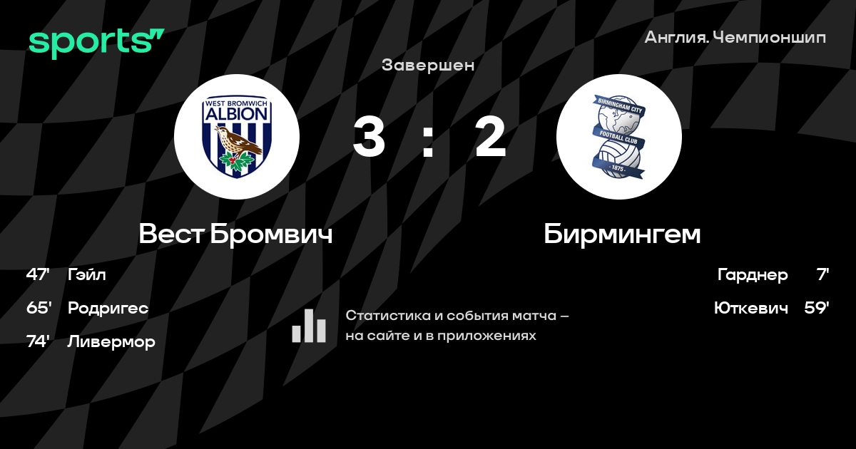 Вест бромвич фулхэм онлайнi Вест бромвич фулхэм онлайнi